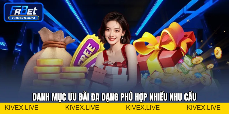 Khuyến Mãi FABET - Tổng Hợp Ưu Đãi Hấp Dẫn Dành Cho Bạn - Kivex