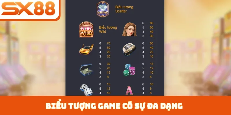 Dreams Of Macau - Slot Game May Mắn, Thắng Tớn Tại SX88 - Kivex
