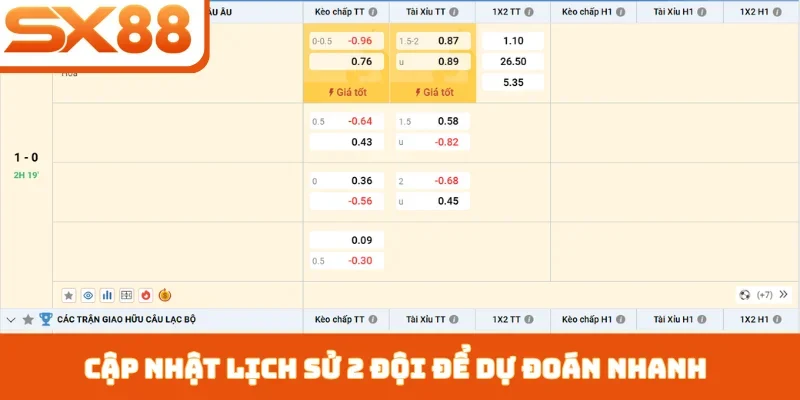 Soi Kèo Bóng Đá - Nghệ Thuật Dự Đoán Kết Quả Tại SX88 - Kivex