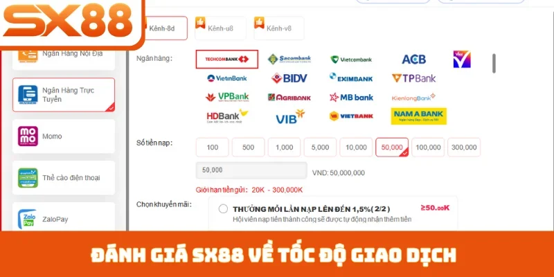 Đánh Giá SX88 Toàn Diện Từ Chuyên Gia Trong Ngành - Kivex