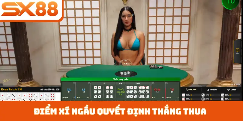Cách Chơi Tài Xỉu - Chiến Lược Kiếm Tiền Tỷ Tại SX88 - Kivex