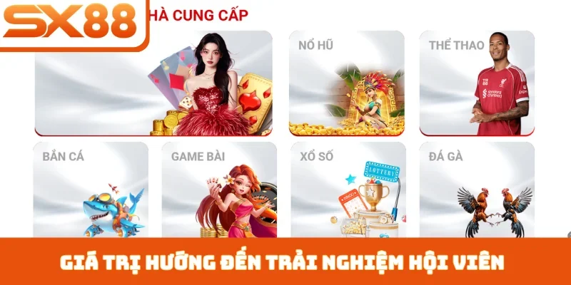 Giới Thiệu SX88 - Sứ Mệnh Kiến Tạo Thiên Đường Giải Trí - Kivex