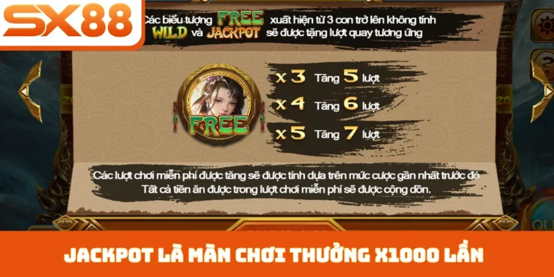 Nổ Hũ Tây Du Thần Khí - Phiêu Lưu Nhận Thưởng Tại SX88 - Kivex