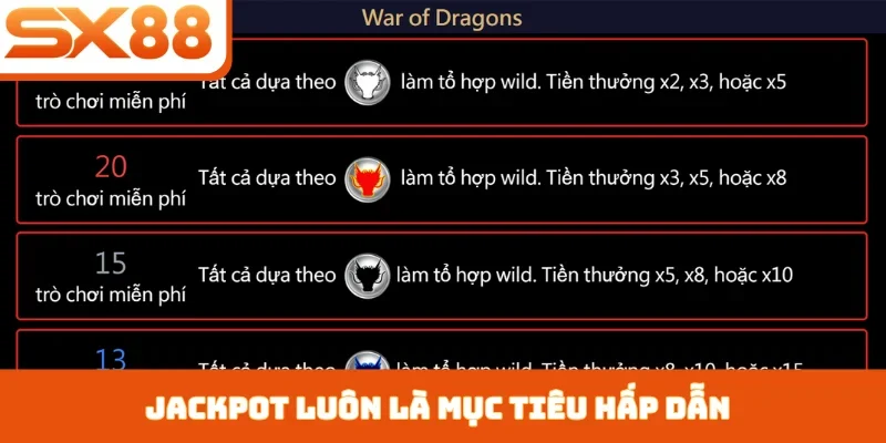 Nổ Hũ Dragon SX88 - Sức Hút Từ Rồng Thần Phương Đông - Kivex