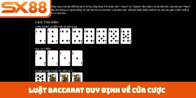 Cách Đánh Baccarat SX88 - Chinh Phục Trò Chơi Quý Tộc - Kivex