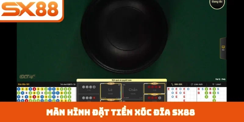Cược Xóc Đĩa SX88 - Giải Mã Sức Hút Từ 4 Quân Vị - Kivex