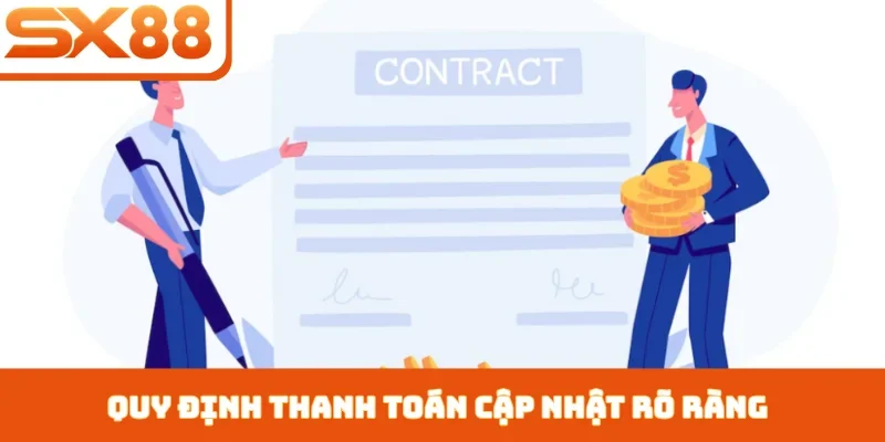 Điều Khoản Điều Kiện SX88 - Quyền Và Nghĩa Vụ 2 Bên - Kivex