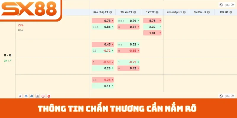 Soi Kèo Bóng Đá - Nghệ Thuật Dự Đoán Kết Quả Tại SX88 - Kivex