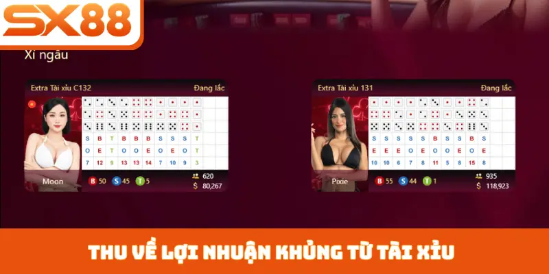 Cách Chơi Tài Xỉu - Chiến Lược Kiếm Tiền Tỷ Tại SX88 - Kivex