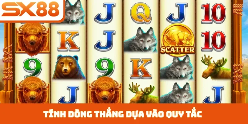 Slot Charge Bufalo - Chủ Đề Thảo Nguyên Xanh Tại SX88 - Kivex