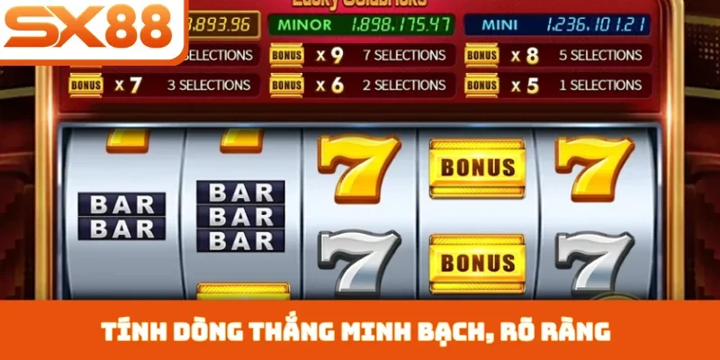 Nổ Hũ Lucky Goldbricks - Kho Báu Hoàng Gia Tại SX88 - Kivex