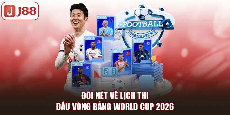 Vòng Bảng World Cup 2026 - Cuộc Đua Giành Vé Đi Tiếp - Kivex