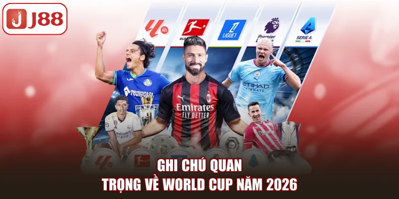 World Cup 2026 - Đánh Giá Những Điểm Hấp Dẫn Hàng Đầu - Kivex