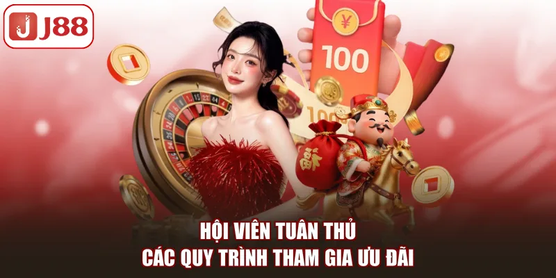 Khuyến Mãi 88K: Đặc Quyền Hấp Dẫn Tặng Tân Thủ J88 - Kivex