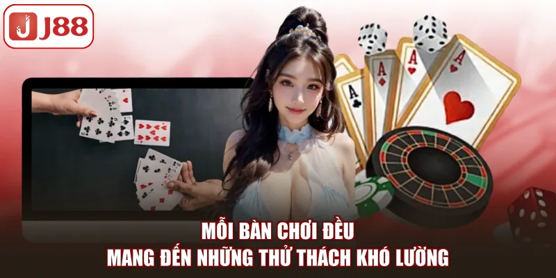 Game Bài J88 - Sân Chơi Đấu Trí Đầy Kịch Tính Và Căng Thẳng - Kivex