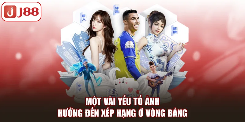 Vòng Bảng World Cup 2026 - Cuộc Đua Giành Vé Đi Tiếp - Kivex